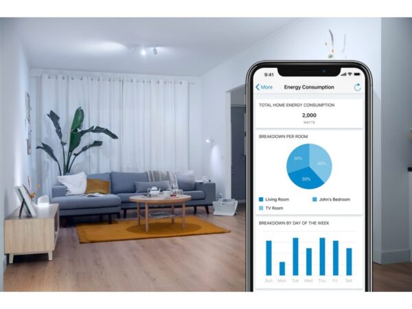 graf spotřeby energie osvětlení domácnosti v mobilní aplikaci