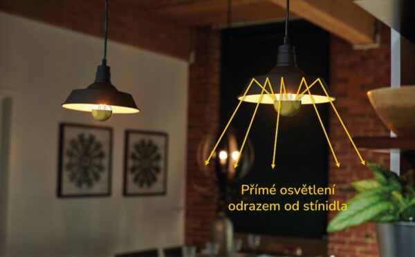 Zarovky s vrchlikem odraz stinidlo