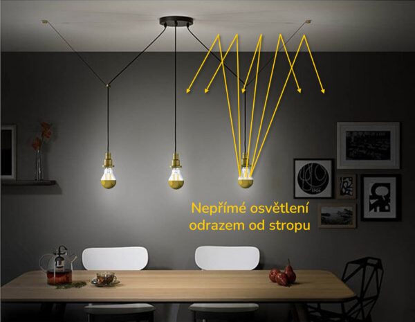 Zarovky s vrchlikem odraz strop