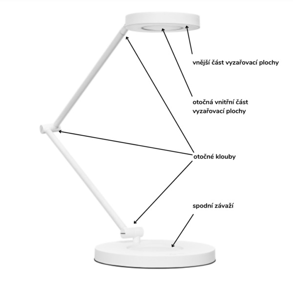 Popis částí stolní lampy PANAN DESK
