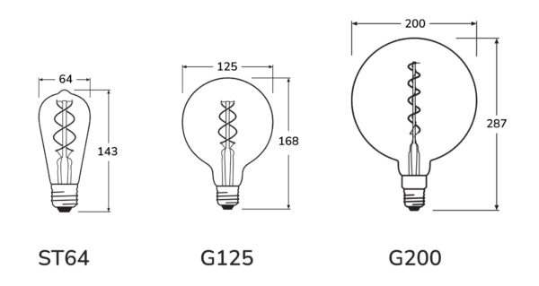 schemata vsech zarovek