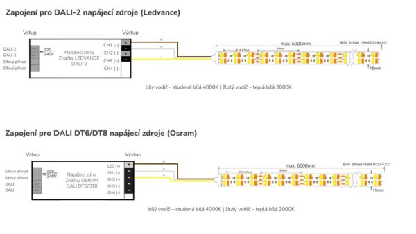 Obrazky LED Home.pptx (1)