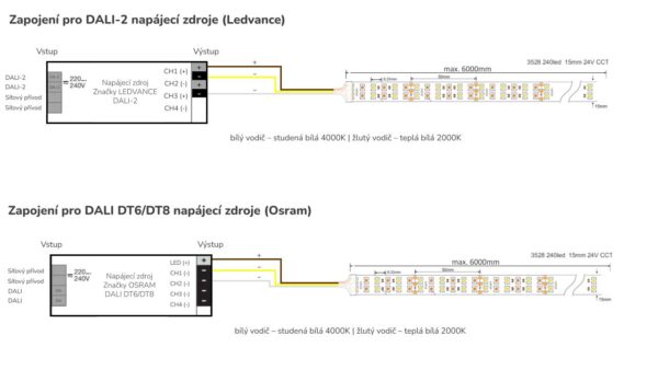 Obrazky LED Home.pptx