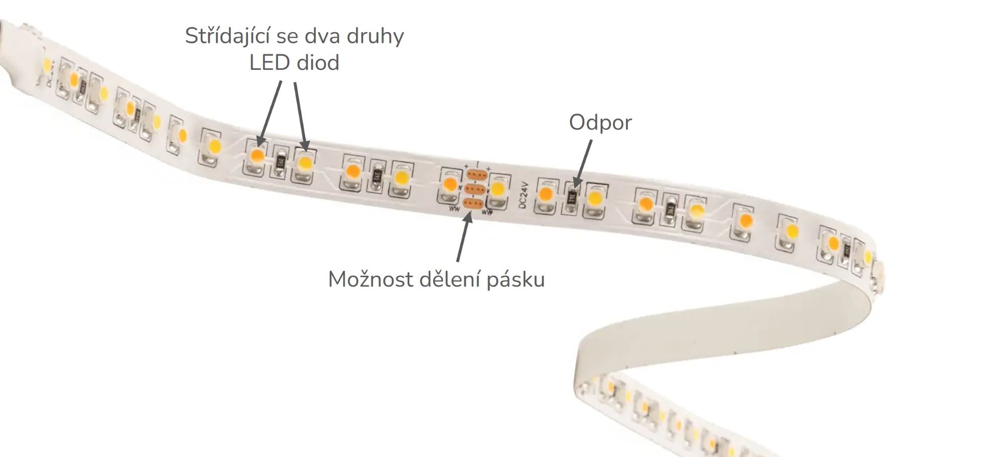 Vícebarevný LED pásek popis